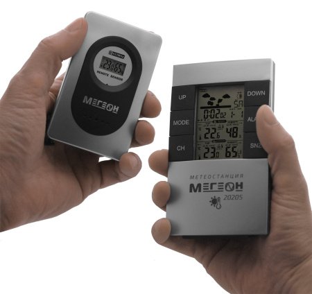 Метеостанция МЕГЕОН 20205 купить по низкой цене | МАКСПРОФИТ