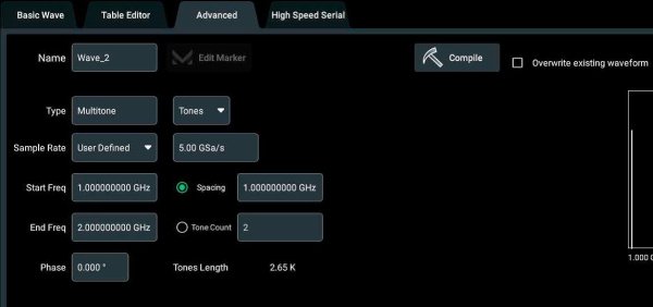 Генератор мультитоновых и ЛЧМ сигналов Rigol MDG70000-MTONENL купить по низкой цене | МАКСПРОФИТ