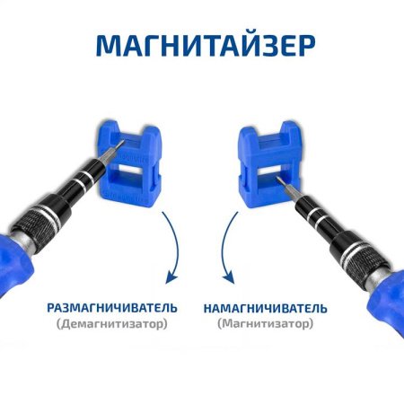 Набор отверток МЕГЕОН 02806 купить по низкой цене | МАКСПРОФИТ