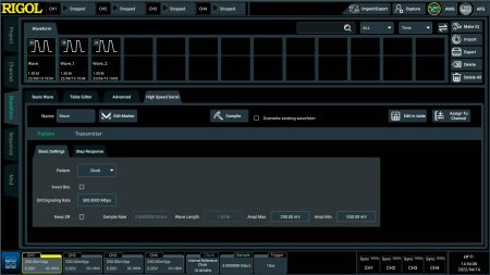 Опция высокоскоростных последовательных сигналов MDG70000-PJ купить по низкой цене | МАКСПРОФИТ