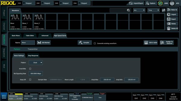 Опция высокоскоростных последовательных сигналов MDG70000-PJ купить по низкой цене | МАКСПРОФИТ
