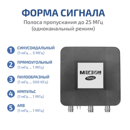 USB-осциллограф МЕГЕОН 15053 купить по низкой цене | МАКСПРОФИТ