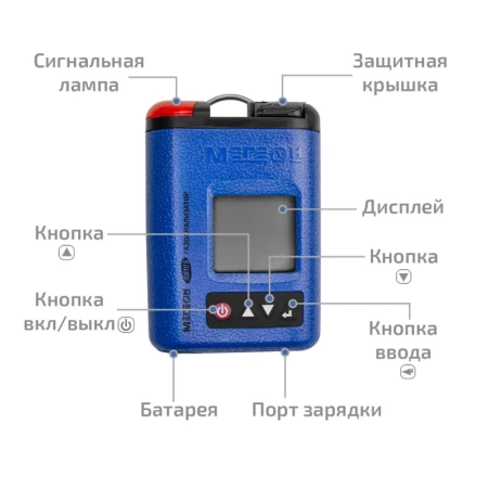 Газоанализатор (измеритель концентрации диоксида серы) МЕГЕОН 08105 купить по низкой цене | МАКСПРОФИТ